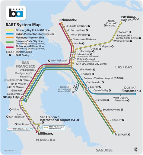 Challenges of implementing MAP BART Map of San Francisco